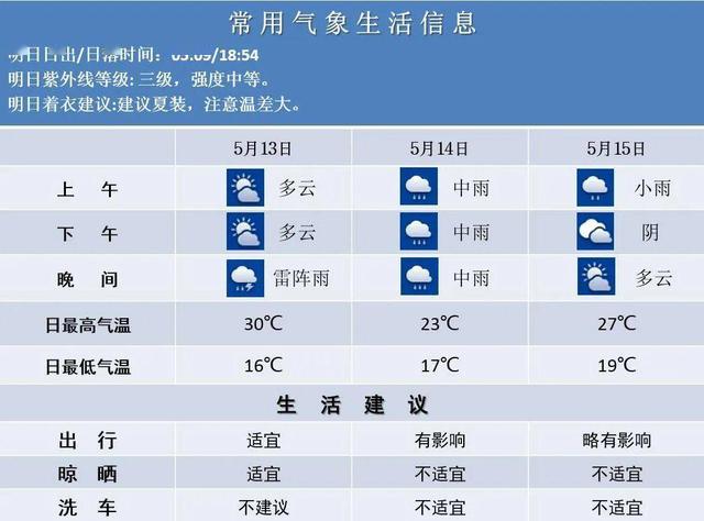 播报瞭望 第376页