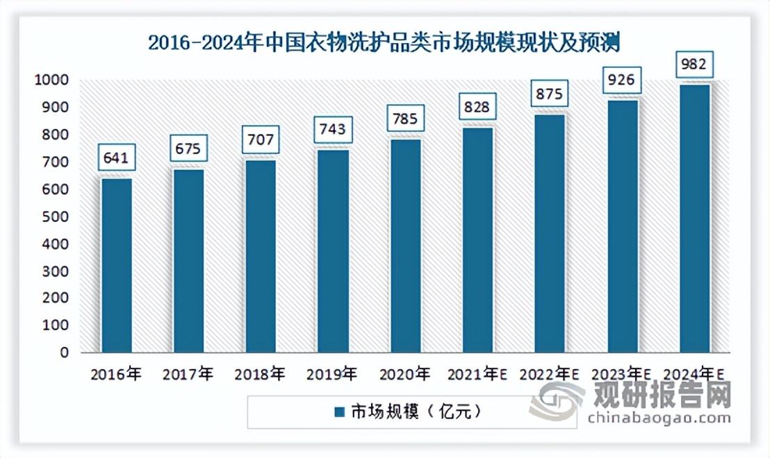 2024香港全年免费资料_定量解答解释落实_精英版S3.9.785