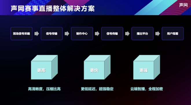 WW4949现场直播开奖_科学依据解释落实_储蓄版M5.5.97