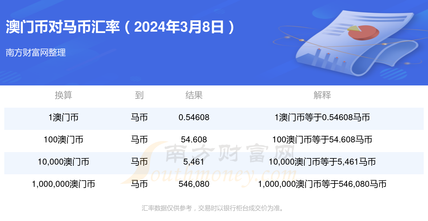 2024年今晚澳门特马_实证分析解释落实_储蓄版P8.3.82