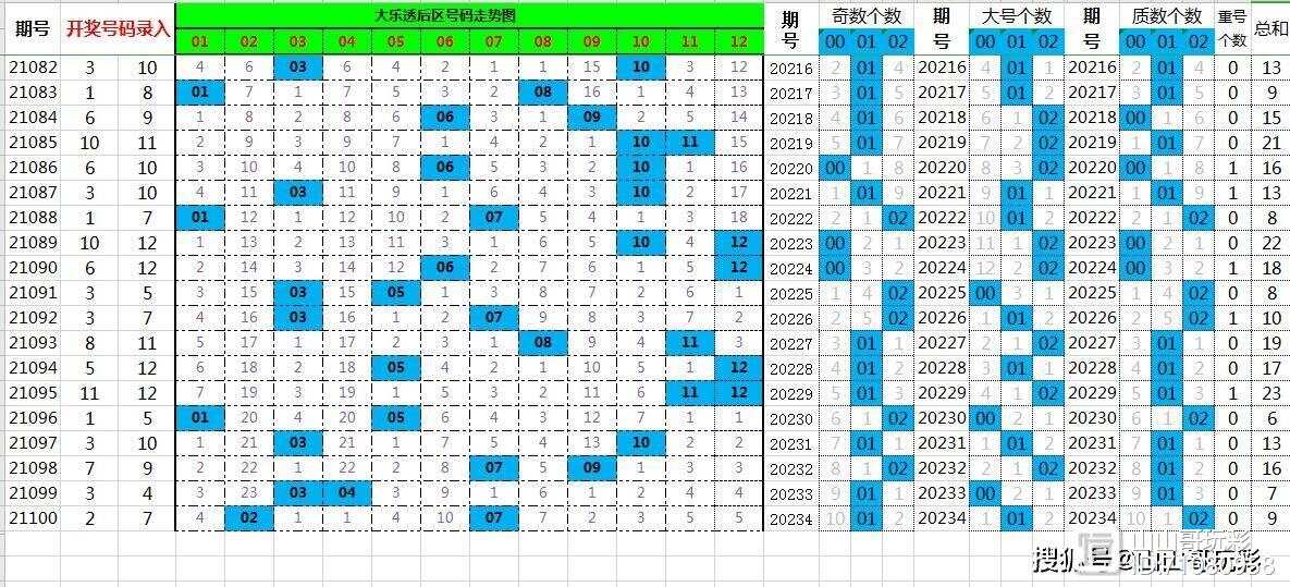 揭秘提升2014一肖一码1_数据资料解释落实_豪华版O4.3.93