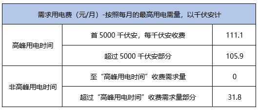 admin 第531页