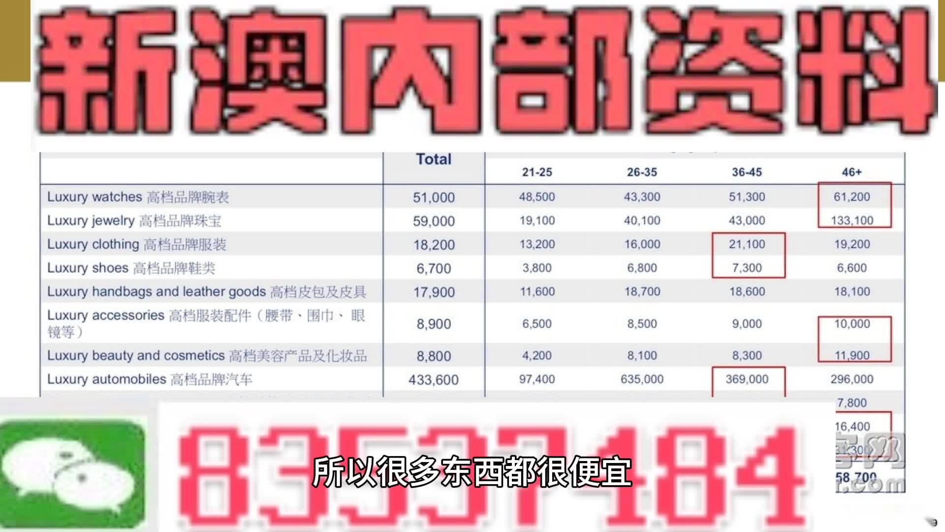 新澳门内部资料精准大全_高度协调策略执行_投资版P7.6.2