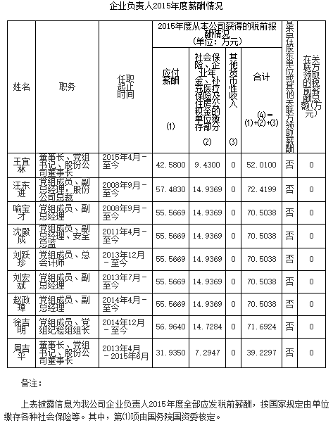 民生资讯 第376页