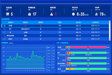 新澳精准资料免费提供_经典案例解释落实_探索版U2.3.623