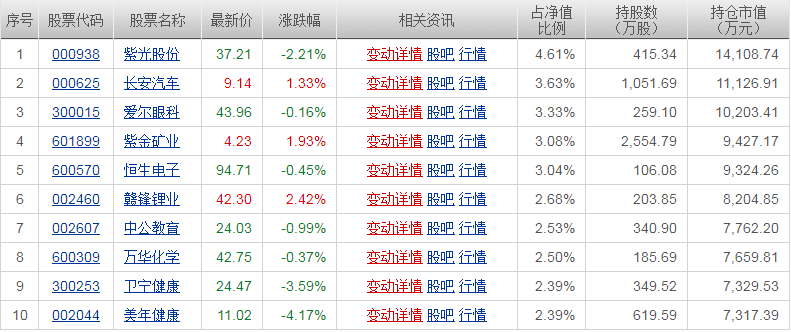 2024新奥历史开奖记录85期_预测分析解释落实_经典版J9.9.927