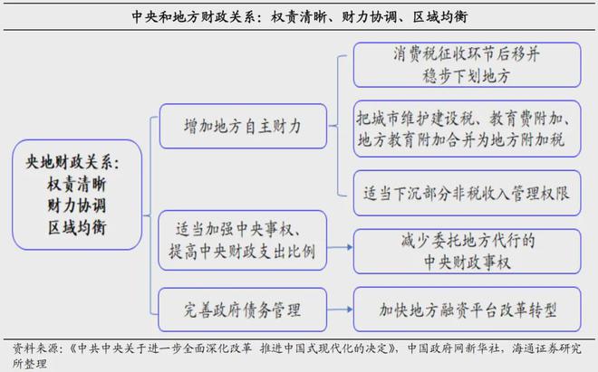 二四六澳门免费资料大全_全面解答解释落实_豪华版N7.5.1