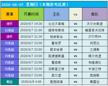 新澳好彩免费资料查询302期_精确数据解释落实_界面版U7.4.44