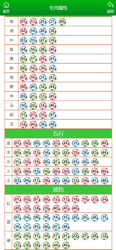 澳门一肖一码一一子_统计研究解释落实_升级版I3.2.57