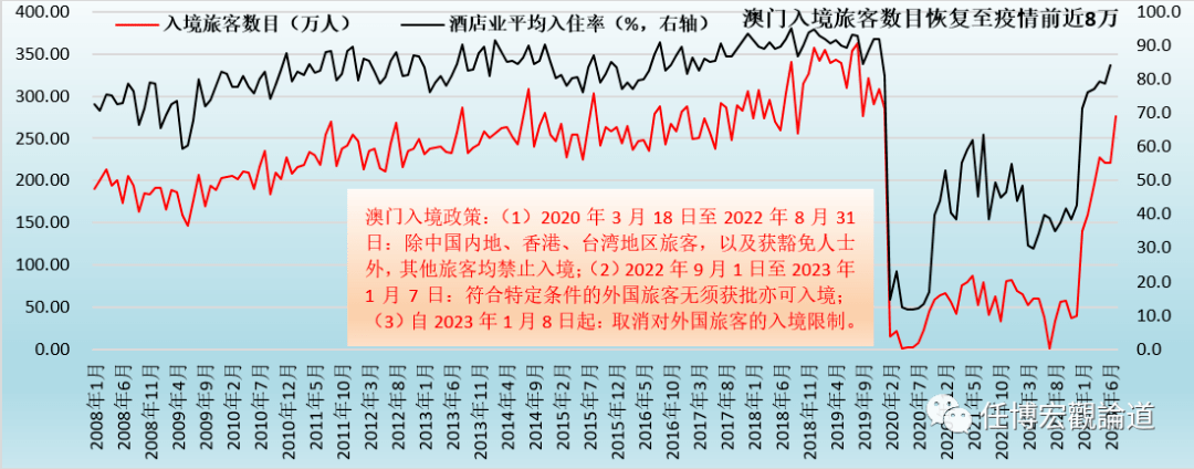 2023年澳门开奖结果_可靠数据解释落实_桌面版Q2.6.359