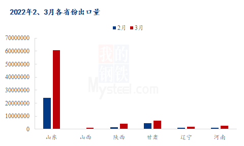 2023澳门今晚开奖结果出来_全面数据解释落实_云端版N5.7.161