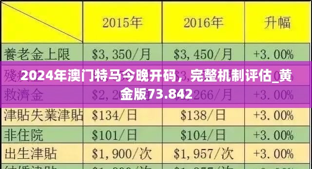 2024年澳门特马资料图59期_高效解答解释落实_静态版D7.7.226