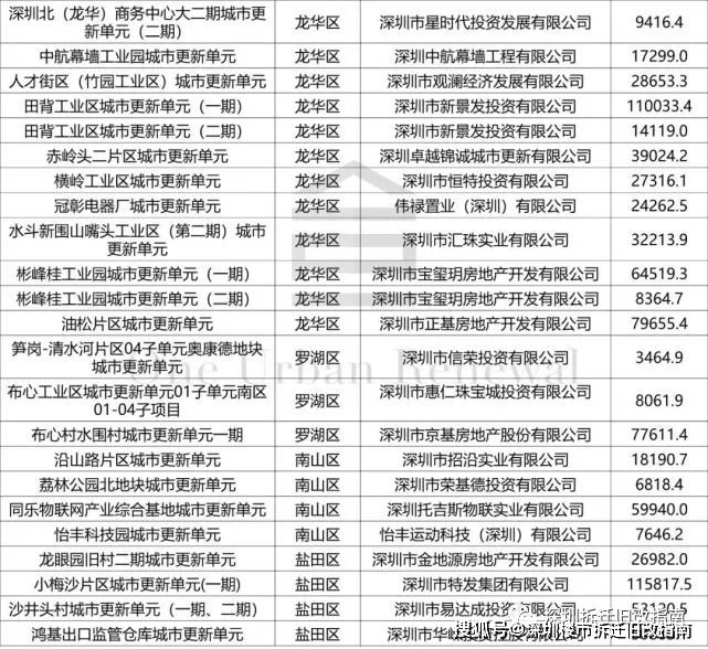 2023年澳门特马今晚开码_国产化作答解释落实_专家版K3.2.642