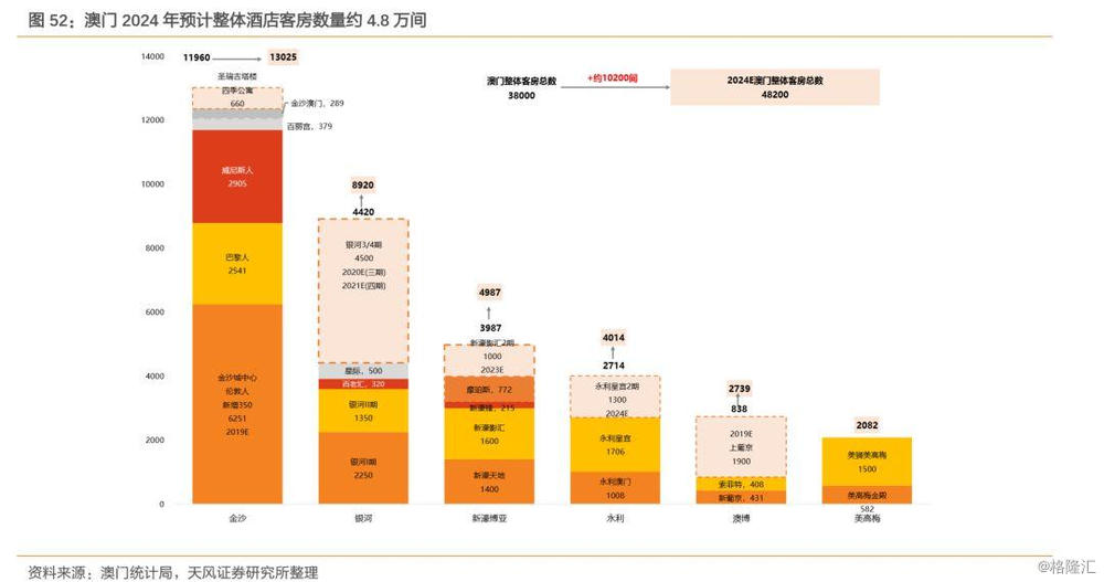 2020年新澳门免费资料大全_实地数据解释落实_运动版L8.2.8