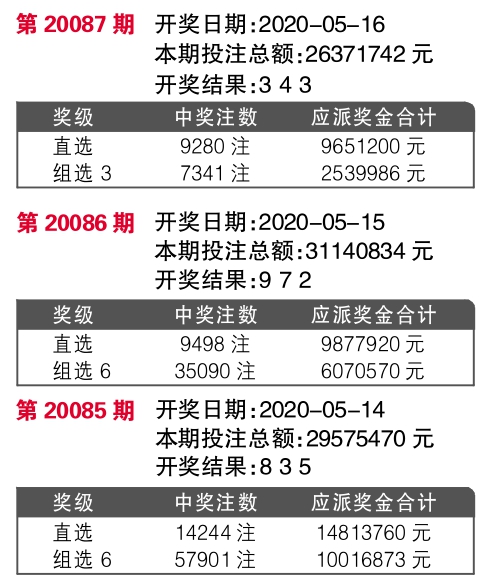 7777788888王中王开奖最新玄机_定性分析解释落实_专家版M2.7.212