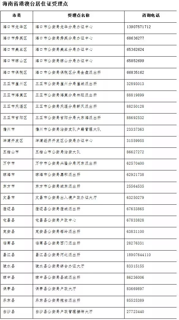 天天开澳门天天开奖历史记录_全面分析解释落实_标配版H9.1.15