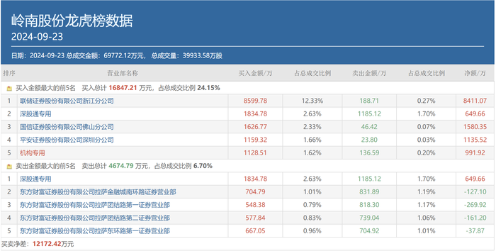 新澳精准资料大全_确保成语解释落实的问题_界面版P5.9.26