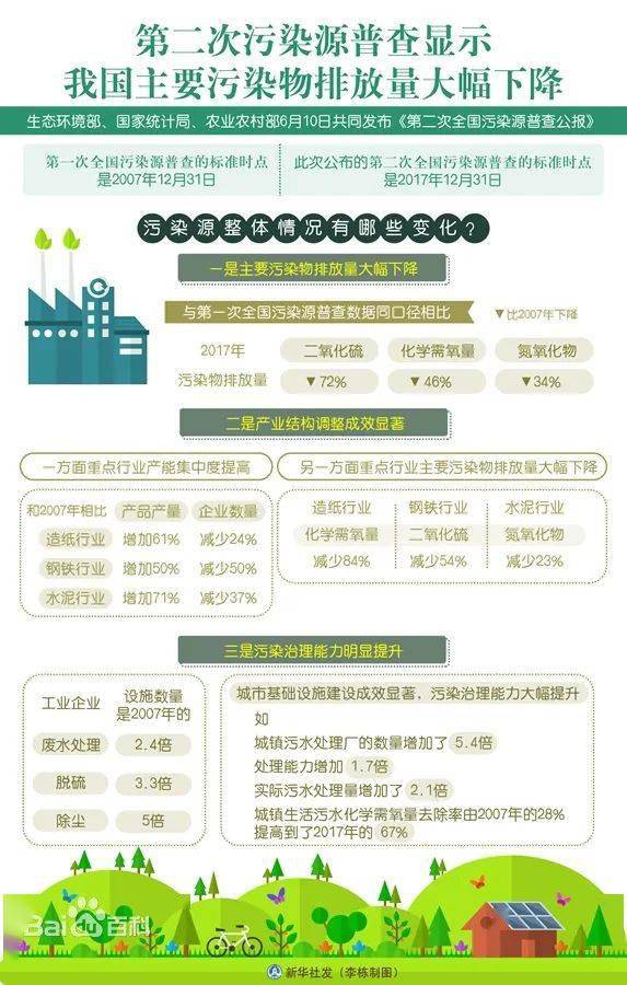 六盒宝典的应用场景_科学依据解释落实_尊享版S9.9.85