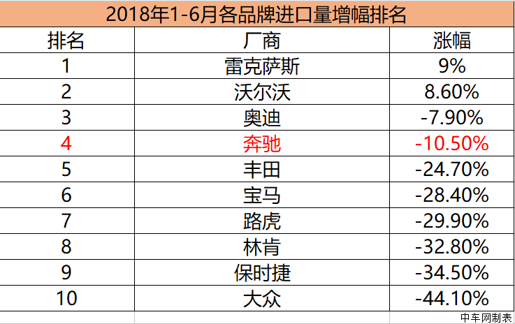 2024年的澳门资料_高效解答解释落实_增强版F7.9.551