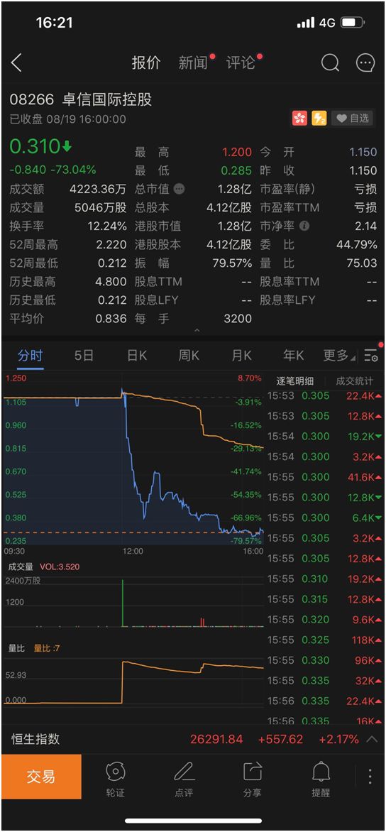 2024今晚香港开特马开什么_科学数据解释落实_手游版O9.8.7