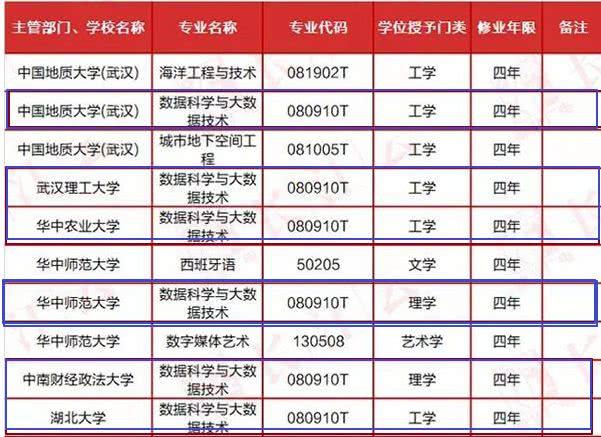 2024新奥门资料大全_详细数据解释落实_静态版E3.7.472