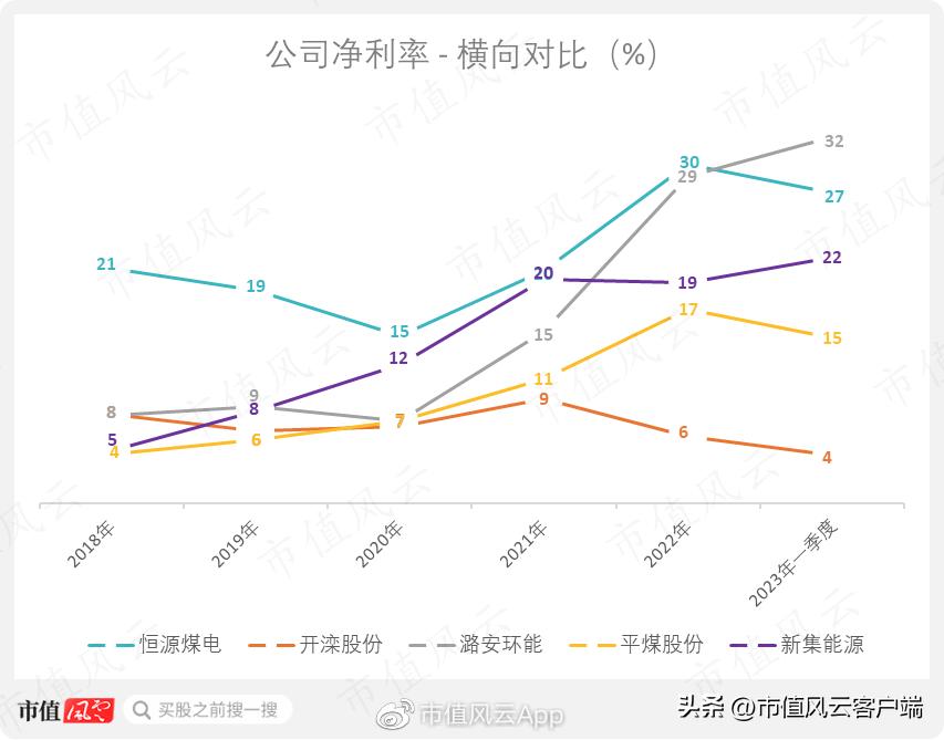 天下采彩与你同行资料旧版_长期性计划落实分析_专业版V7.3.48