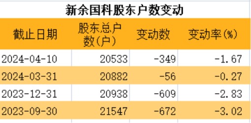 2024年香港正版资料免费大全精准_专家解析解释落实_运动版D8.7.66