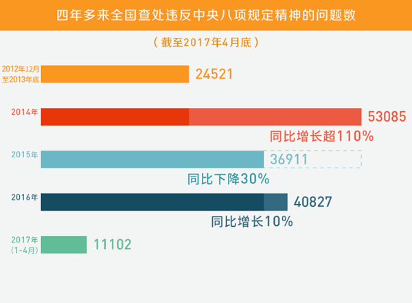 2024年正版管家婆最新版本_实证数据解释落实_潮流版I9.6.68