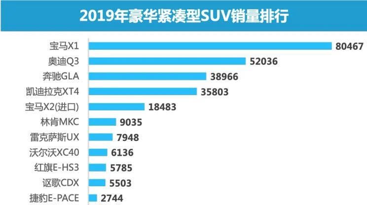 新澳天天开奖资料大全1052期_全面数据解释落实_模拟版U2.1.78