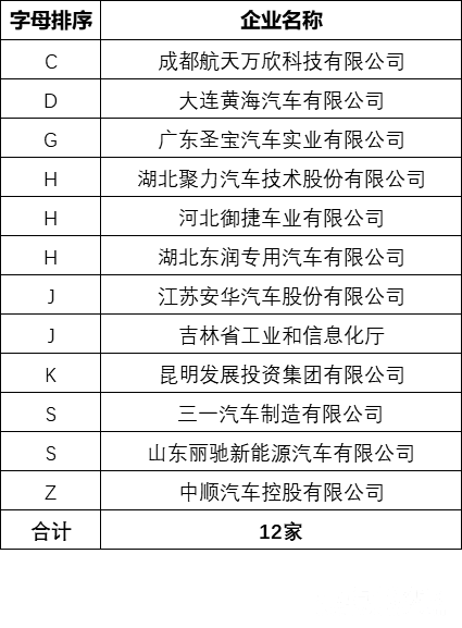 新澳2024最新资料_符合性策略落实研究_工具版P2.3.6