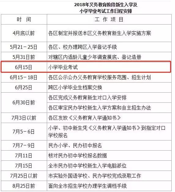 新澳天天开奖资料大全038期结果查询表_最新热门解答落实_影像版X6.7.911