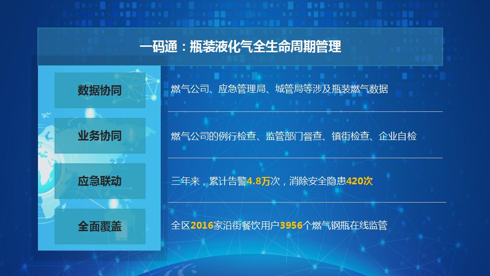 新澳门今晚精准一码_前瞻性战略落实探讨_标配版P7.5.33