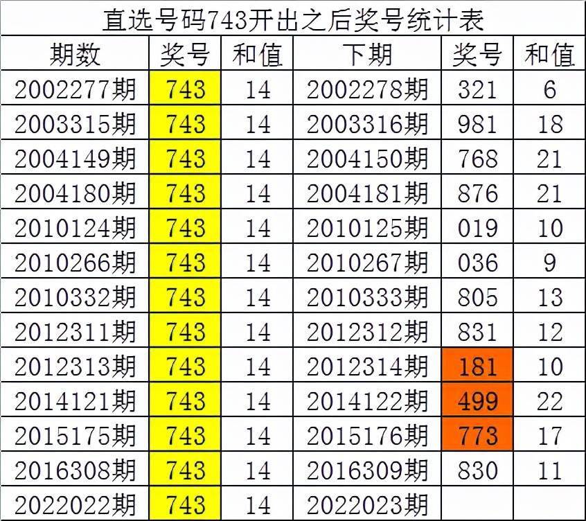 最准一码一肖100%精准_正确解答落实_开发版L3.3.41