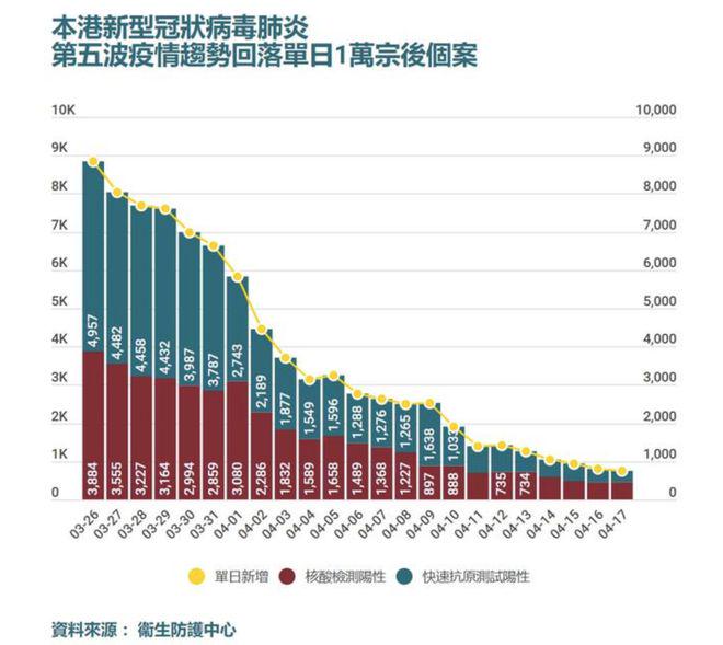 2024年香港开奖记录查询_真实数据解释落实_豪华版Y5.9.8