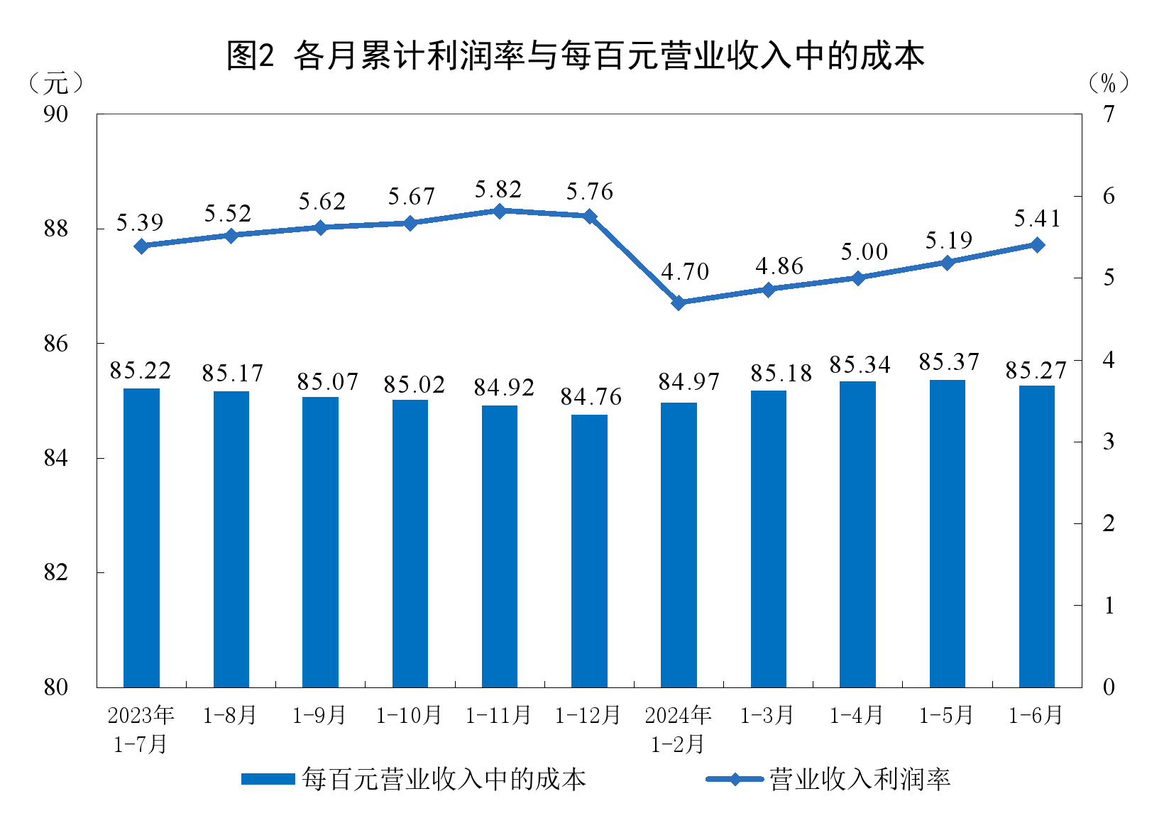 新澳2024今晚开奖结果_权威数据解释落实_户外版G3.7.45