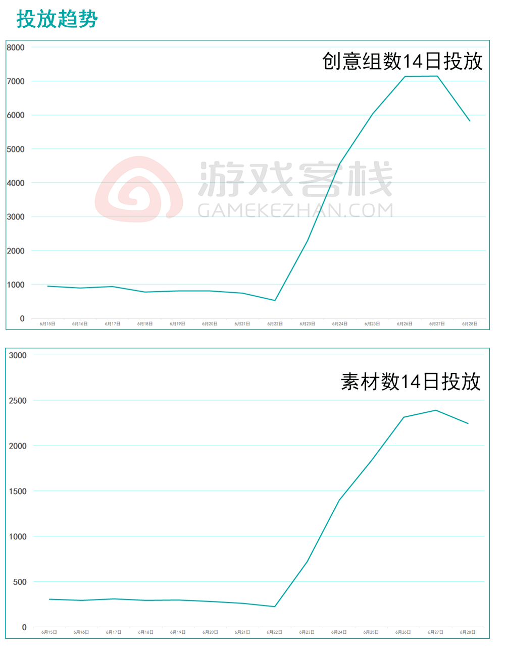 2024澳门特马今晚开奖结果出来_精细分析解释落实_创意版S3.4.2