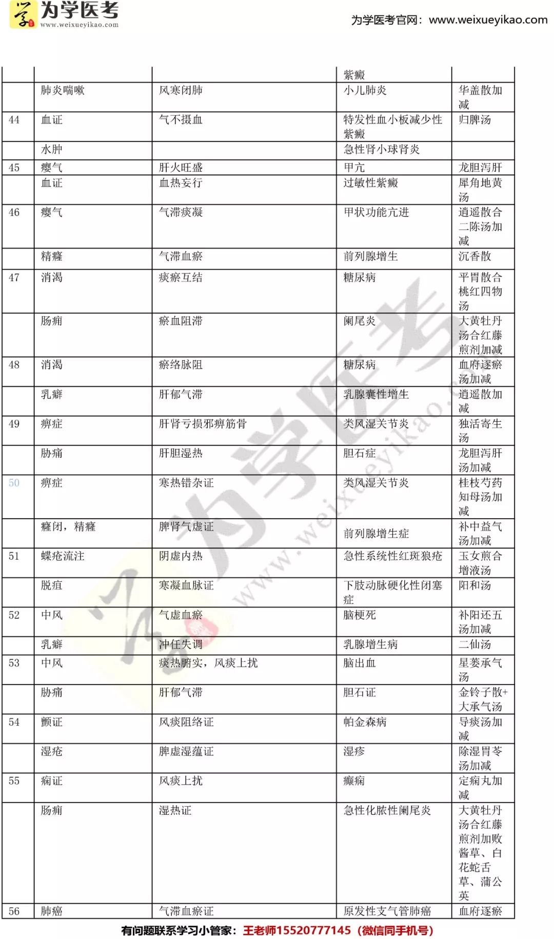 香港资料正版大全_长期性计划落实分析_高级版F3.5.74