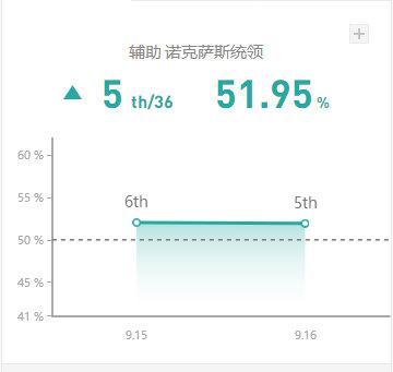 香港二四六天免费开奖_数据资料解释_试用版E9.3.9