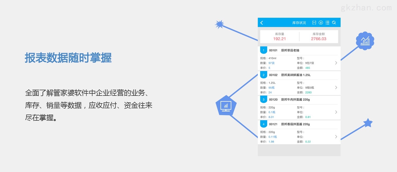 管家婆一肖一码最准_实践分析解释落实_交互版M4.1.2