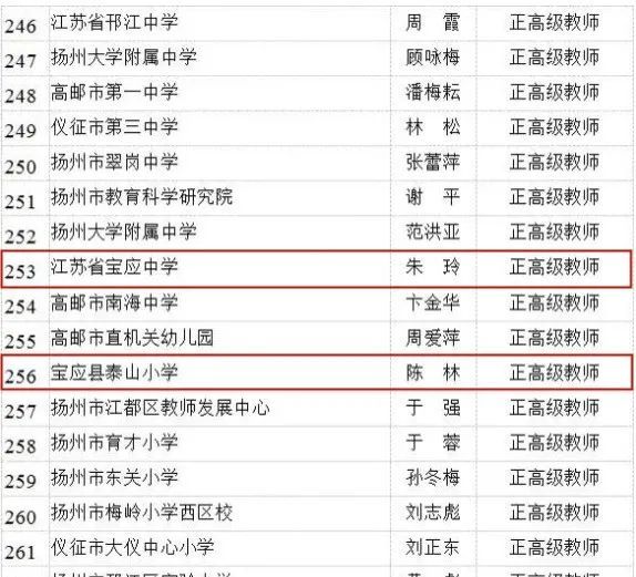 正版资料全年资料大全_专业分析解释落实_轻量版G8.5.3