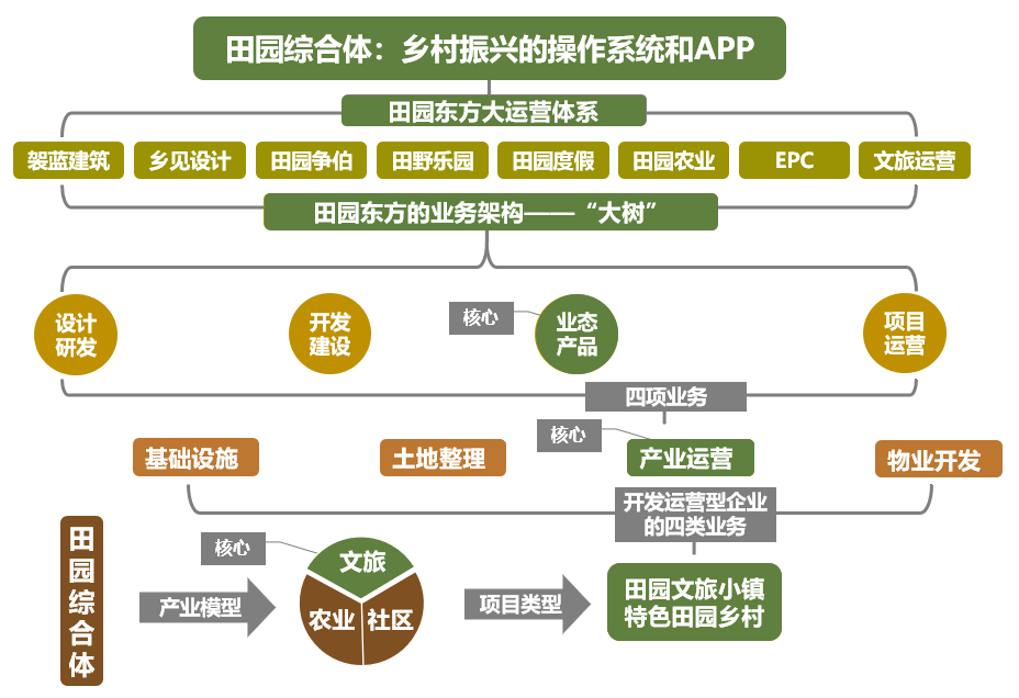 播报瞭望 第366页