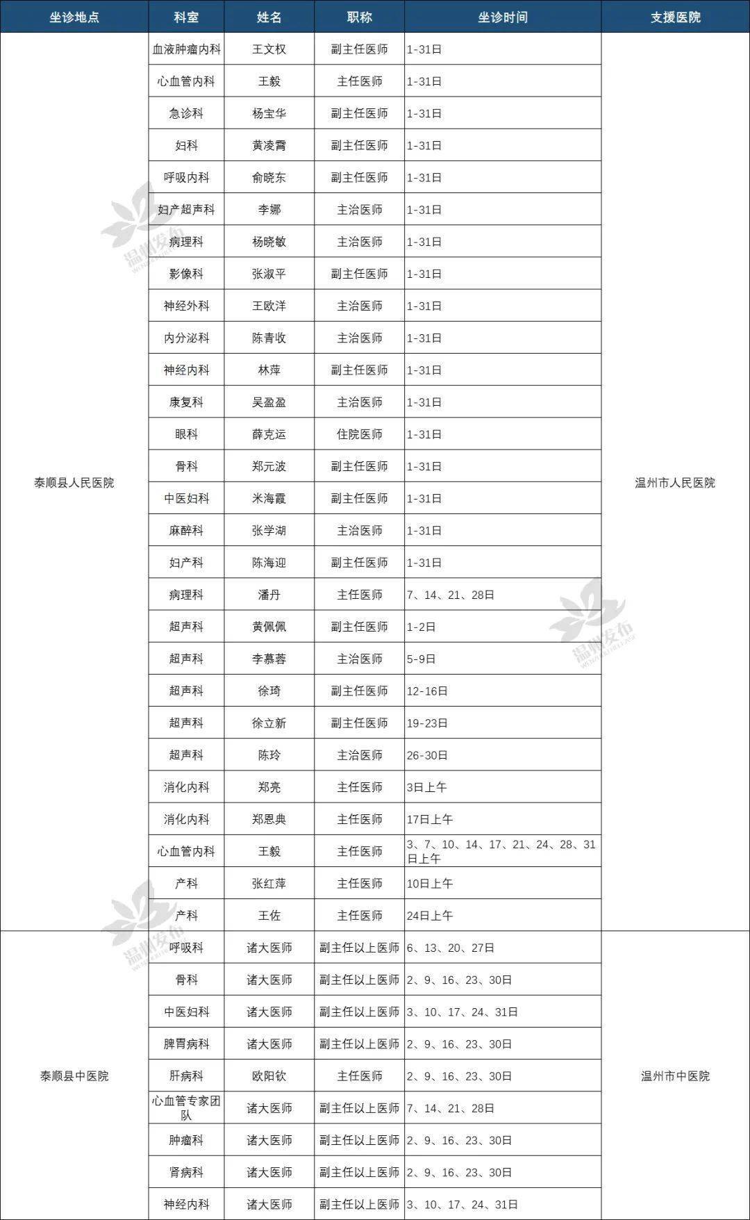 2024年新奥门天天开彩免费资料_专家解答解释落实_完整版K4.4.579