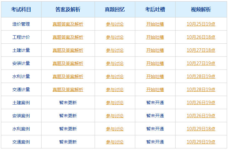 2024新澳今晚资料_专业分析解释落实_豪华版M6.3.813