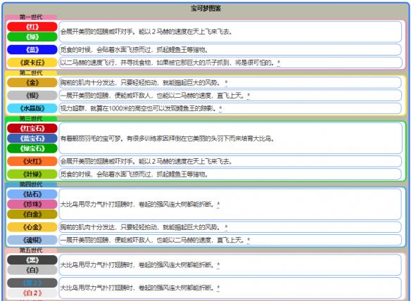 民生资讯 第366页