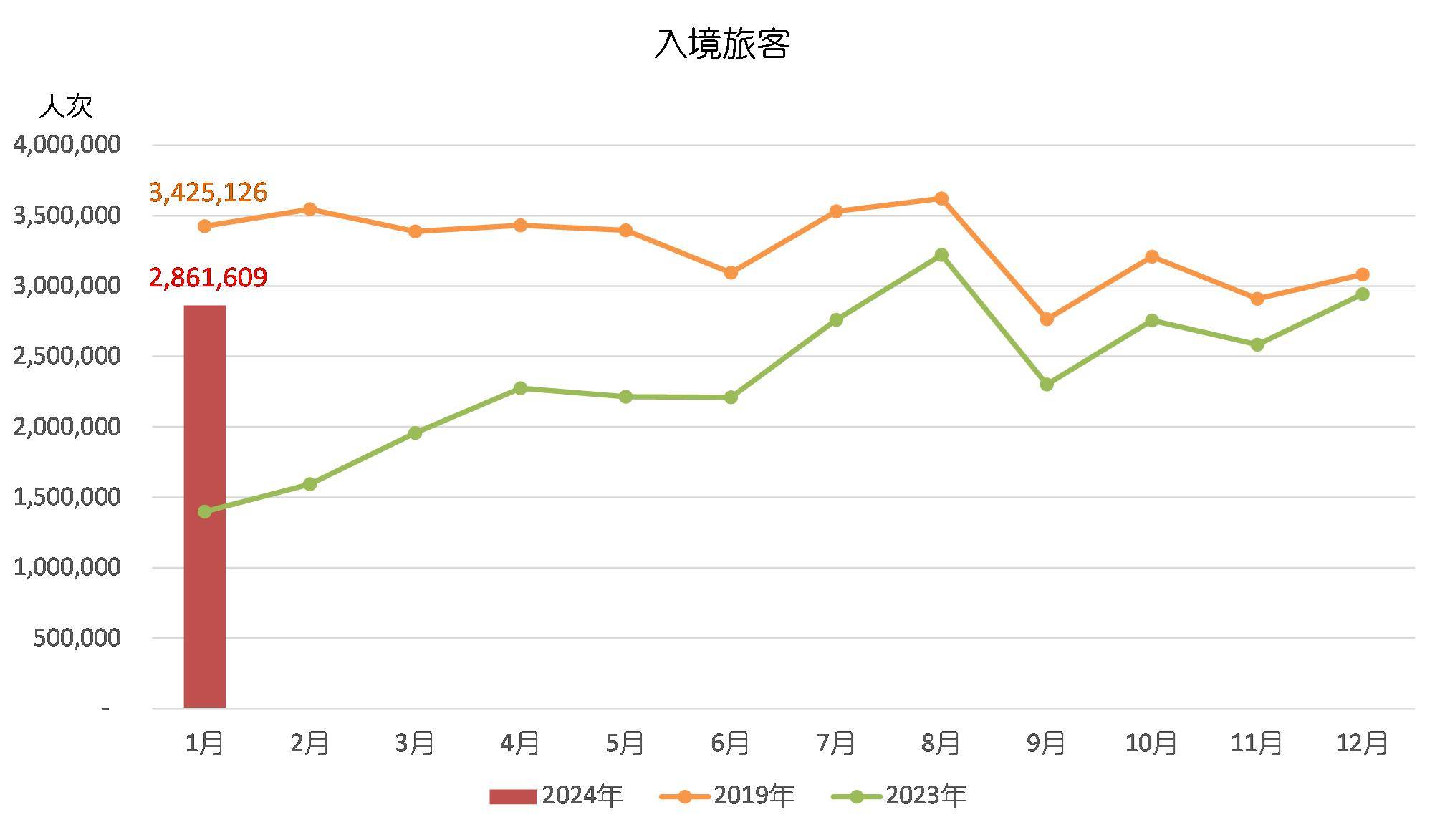 2024新澳门开奖_统计数据解释落实_豪华版M9.7.32