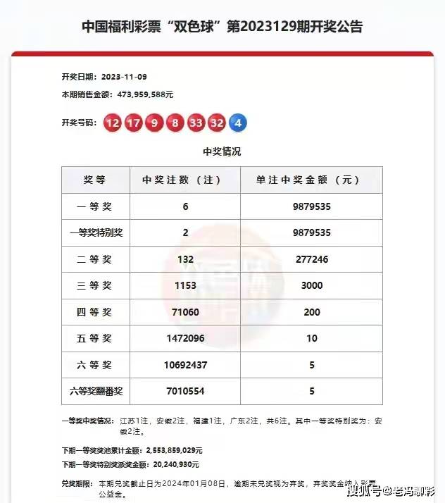 四肖八码期期准资料免费_实践研究解释落实_社交版A9.8.7