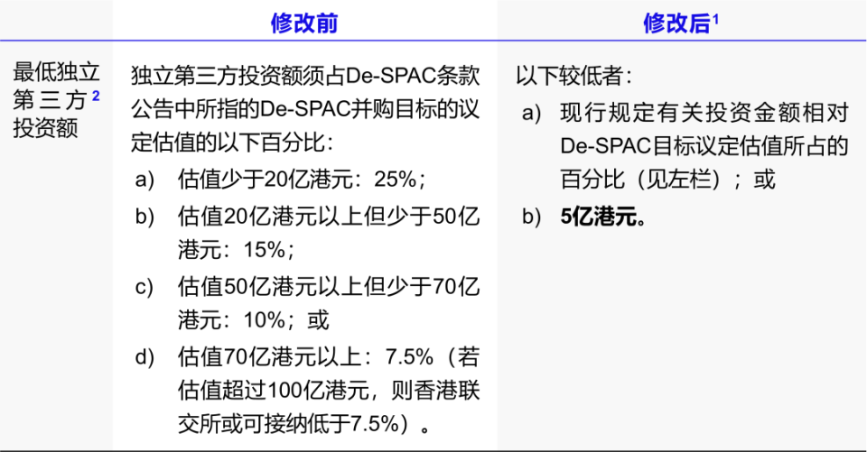 新澳资料大全正版2024_详细解读解释落实_模拟版T5.5.911