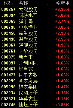 一码一肖100%精准_最新解答解释落实_手游版T8.8.8