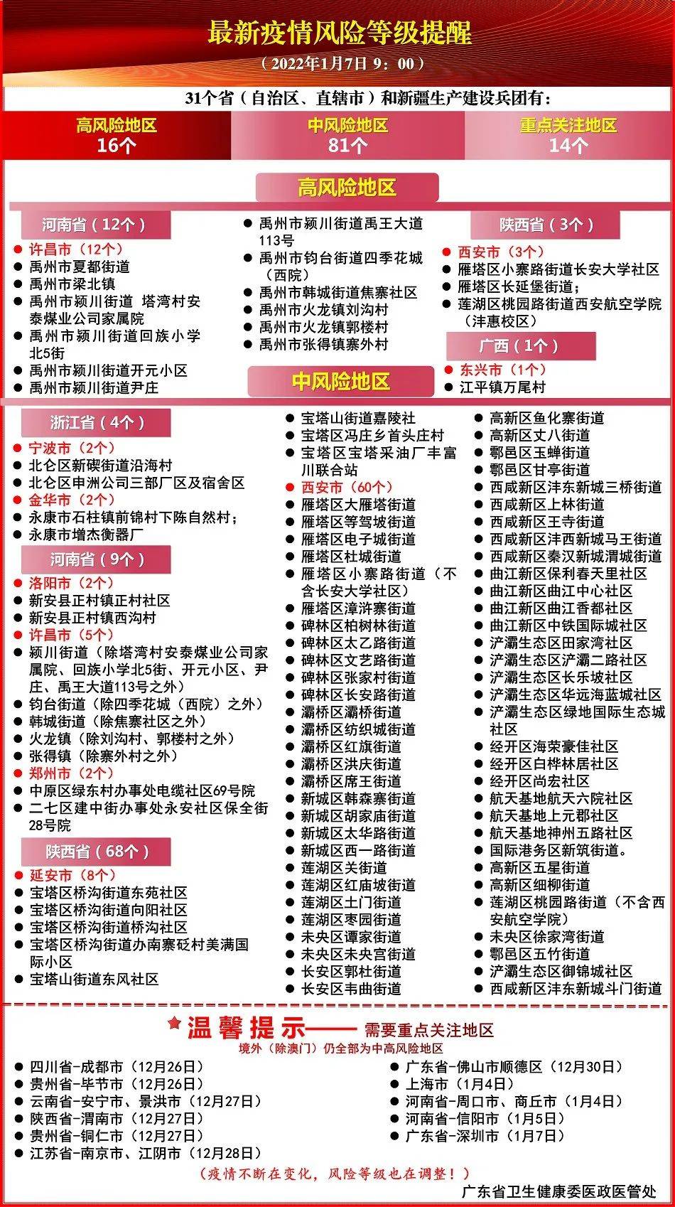 2024澳门六今晚开奖结果是多少_最新答案解释落实_入门版F4.2.4