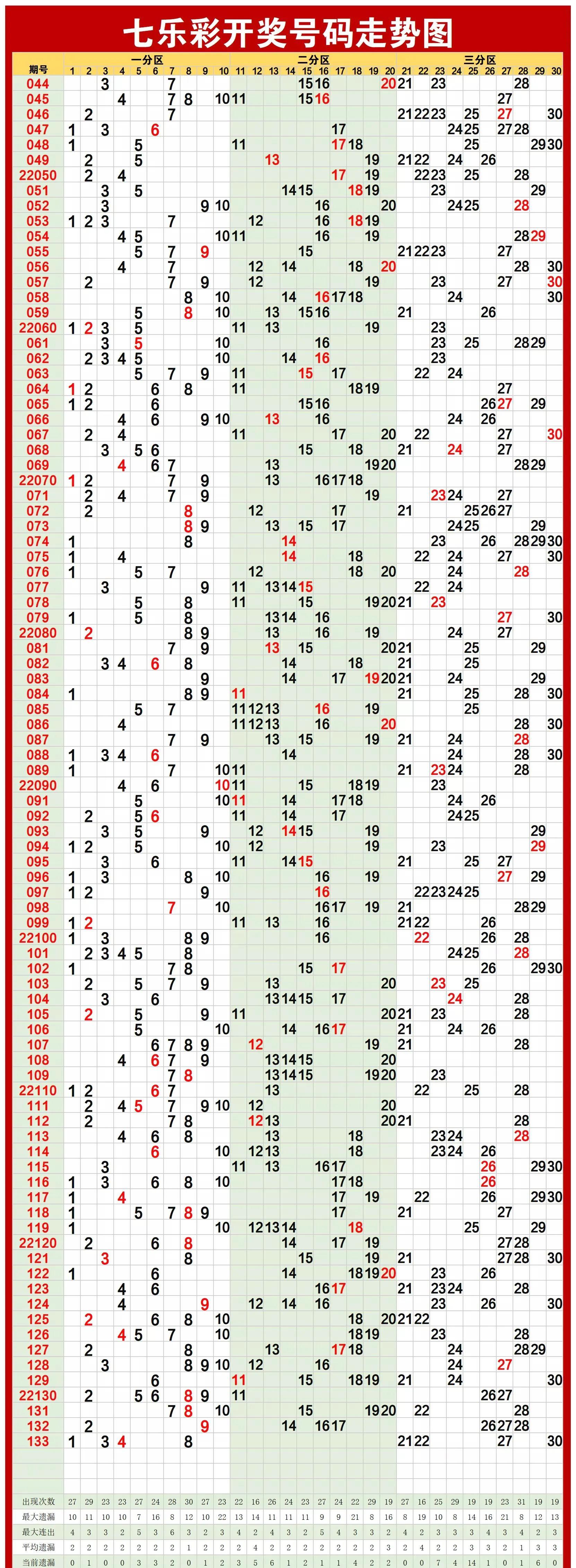 大乐透最新开奖日期_数据资料解释落实_静态版O2.8.47